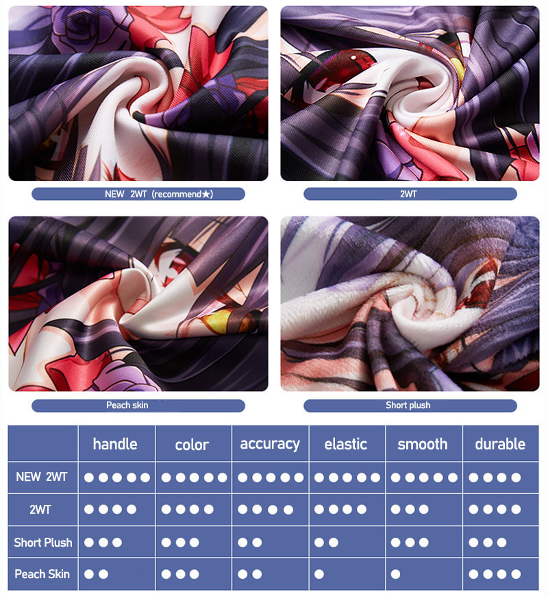 เซนเลสโซนซีโร่ ซันน่า อนิเมะเก - Anime Zero Cosplay บทวิจารณ์และราคา